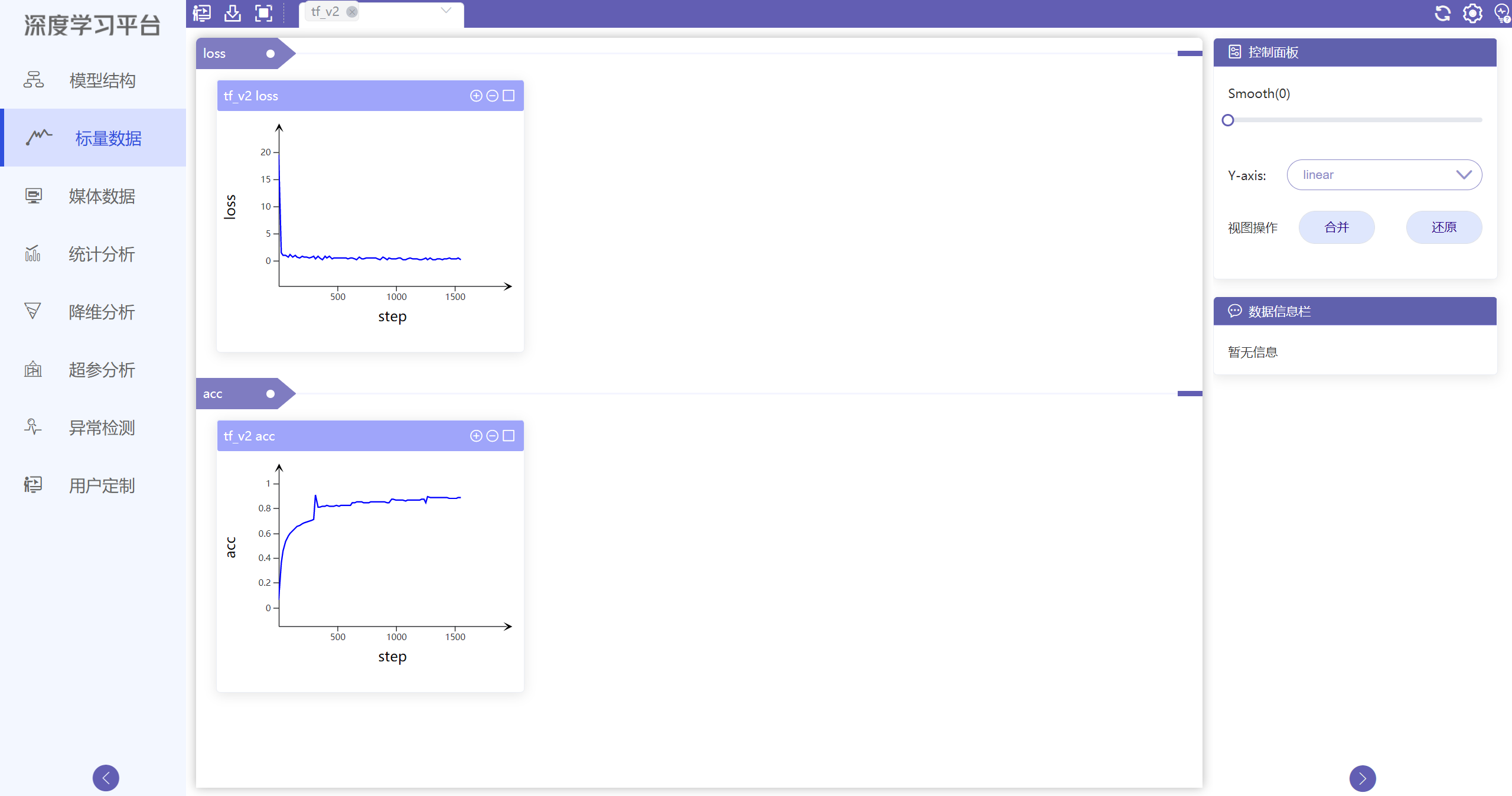 scalar_main